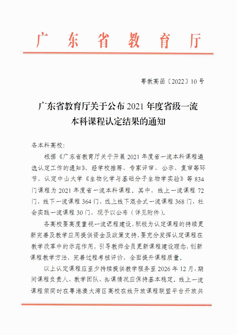 我校新增5个省级一流专业建设点和11门省级一流课程